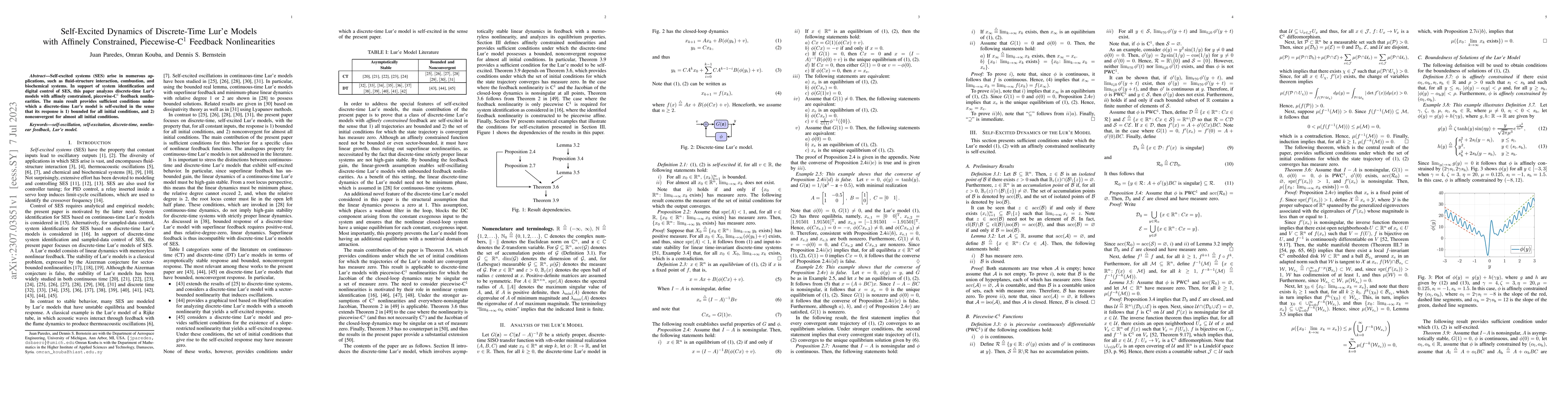 Thumbnail for Self-Excited Dynamics of Discrete-Time Lur'e Models with Affinely
  Constrained, Piecewise-C1 Feedback Nonlinearities