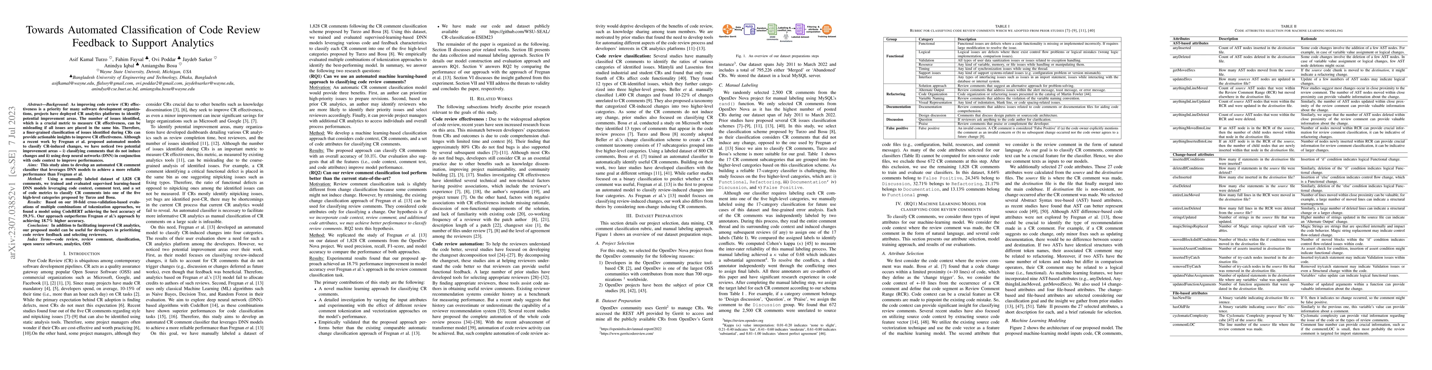 Thumbnail for Towards Automated Classification of Code Review Feedback to Support
  Analytics