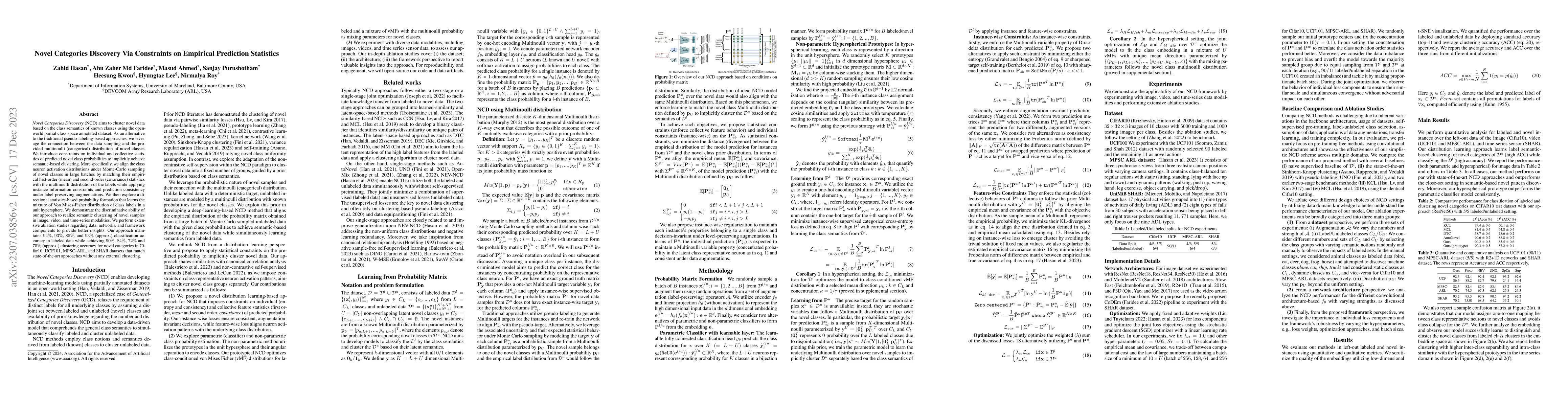 Thumbnail for Novel Categories Discovery Via Constraints on Empirical Prediction
  Statistics