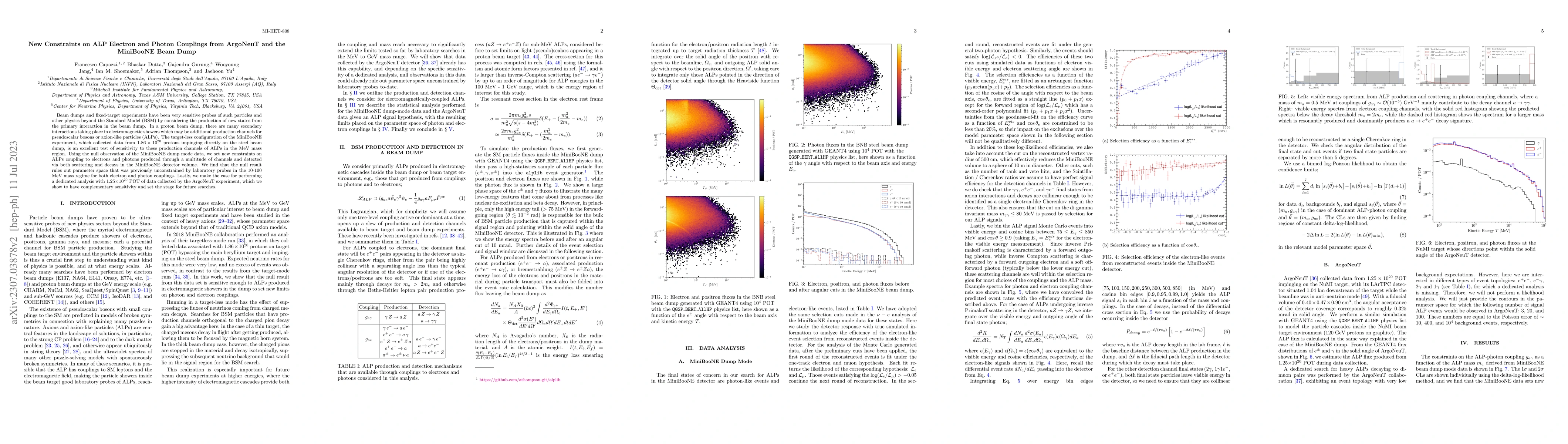 Thumbnail for New Constraints on ALP Electron and Photon Couplings from ArgoNeuT and
  the MiniBooNE Beam Dump