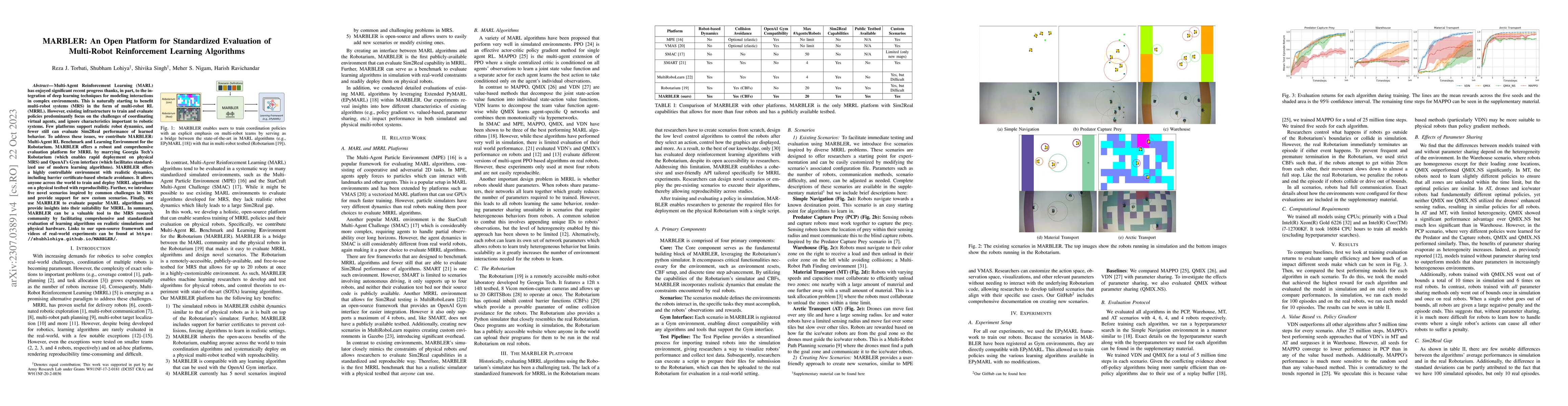 Thumbnail for MARBLER: An Open Platform for Standardized Evaluation of Multi-Robot
  Reinforcement Learning Algorithms