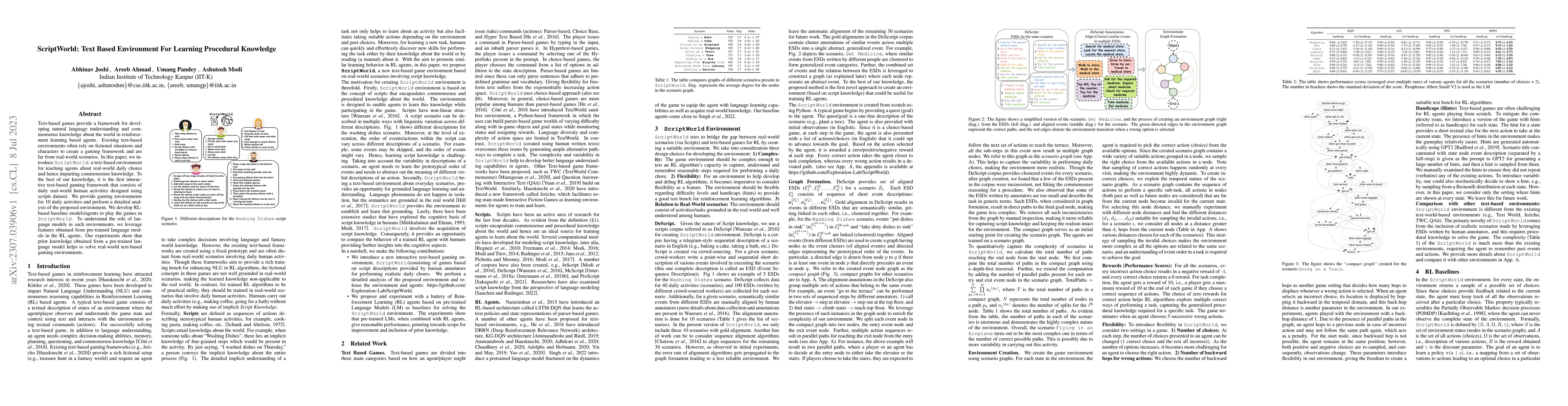 Thumbnail for ScriptWorld: Text Based Environment For Learning Procedural Knowledge