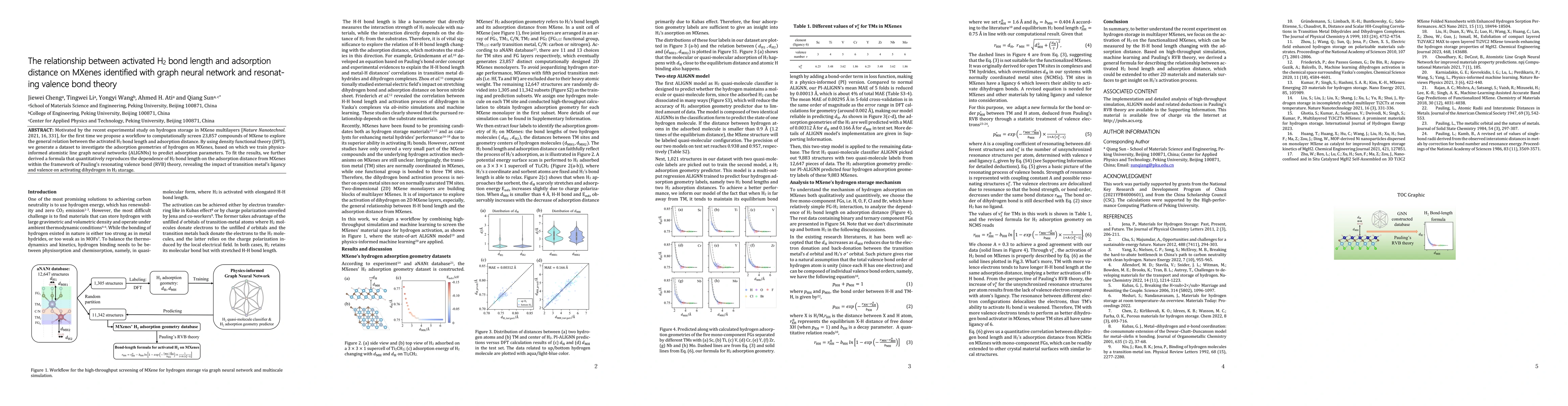 Thumbnail for The relationship between activated H2 bond length and adsorption
  distance on MXenes identified with graph neural network and resonating
  valence bond theory