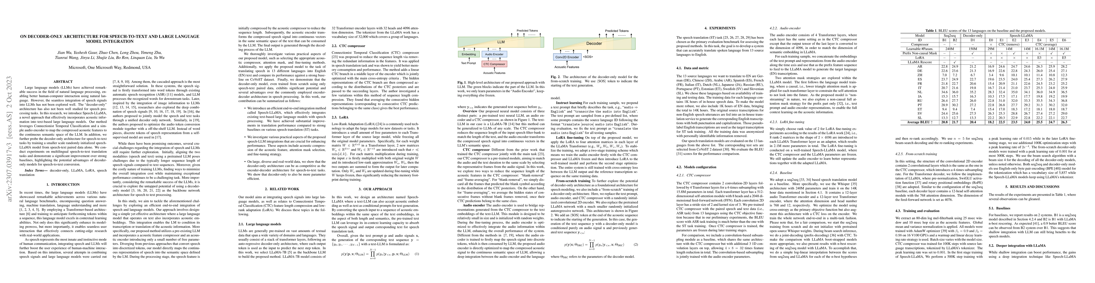 Thumbnail for On decoder-only architecture for speech-to-text and large language model
  integration