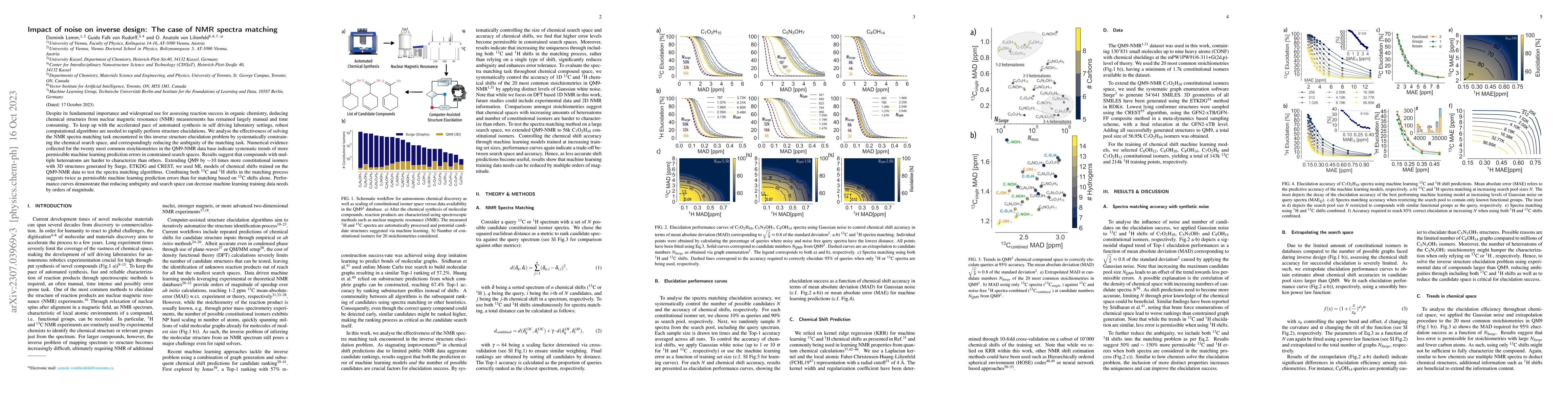 Thumbnail for Impact of noise on inverse design: The case of NMR spectra matching