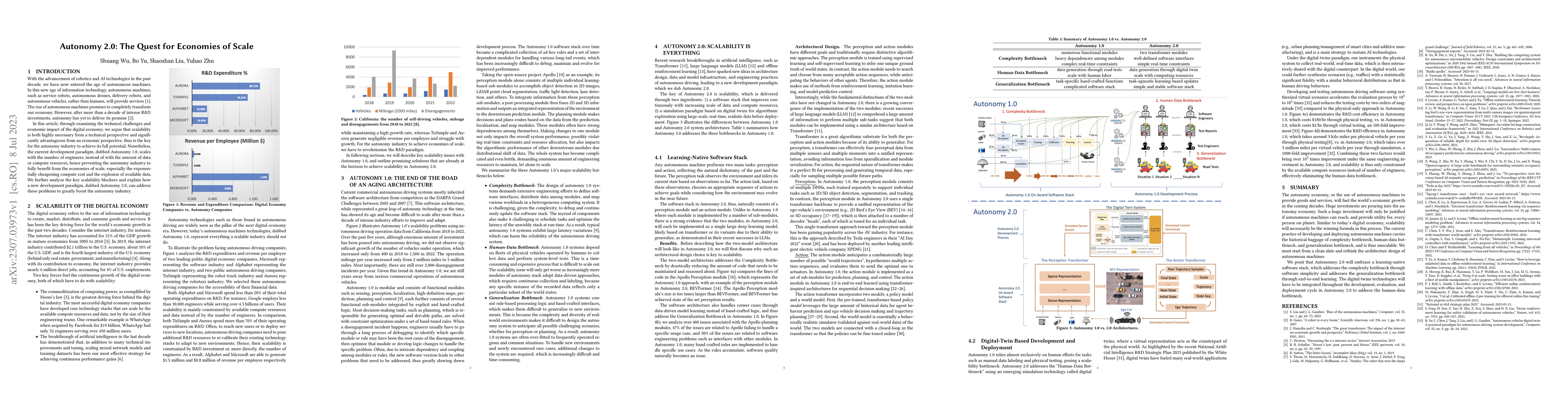 Thumbnail for Autonomy 2.0: The Quest for Economies of Scale