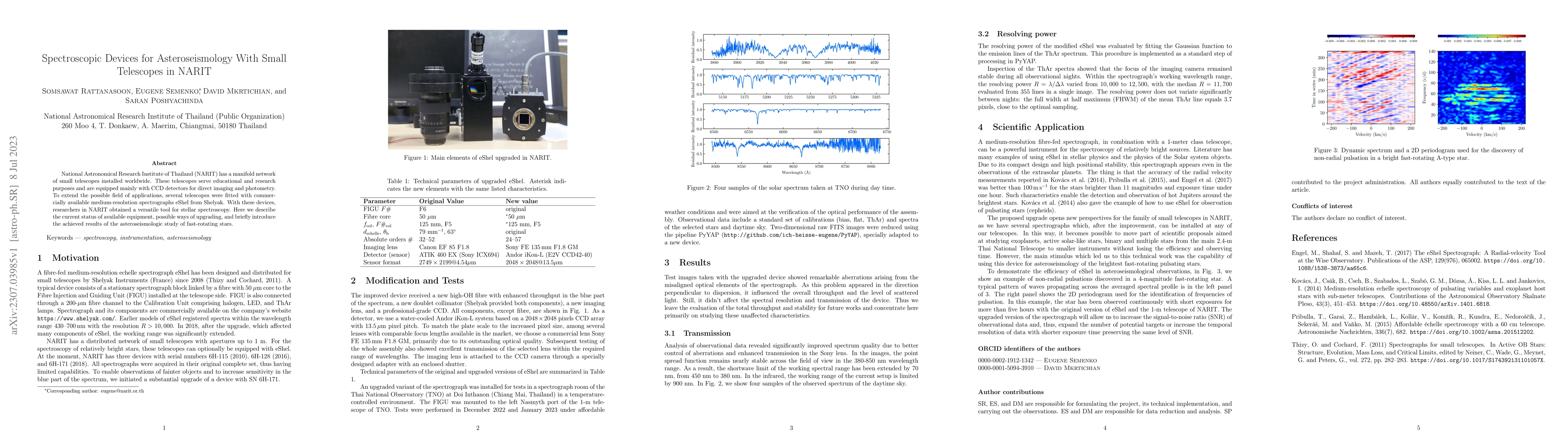 Thumbnail for Spectroscopic Devices for Asteroseismology With Small Telescopes in
  NARIT