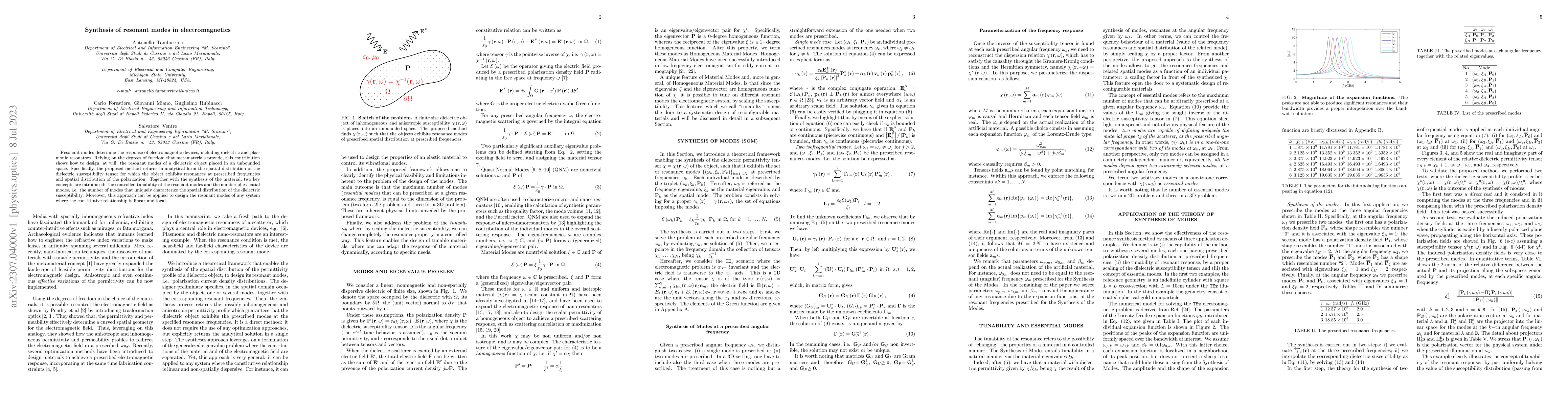 Thumbnail for Synthesis of resonant modes in electromagnetics