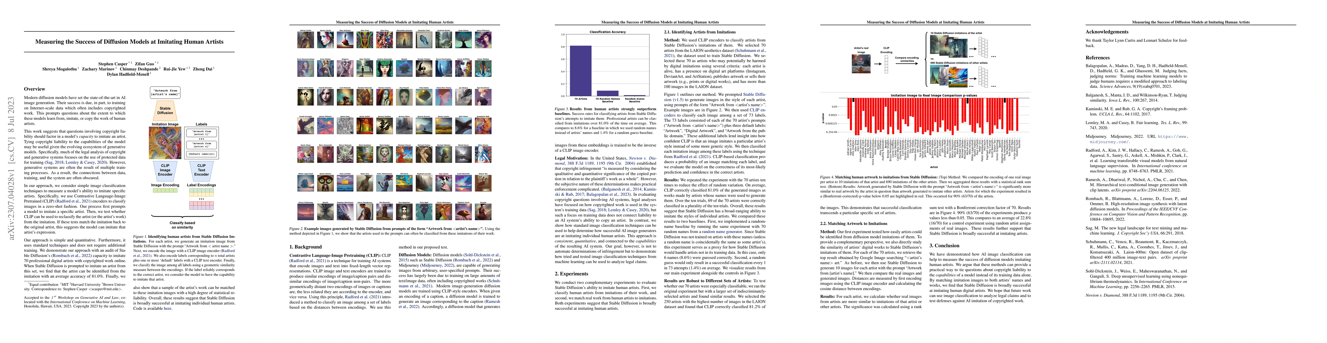 Thumbnail for Measuring the Success of Diffusion Models at Imitating Human Artists