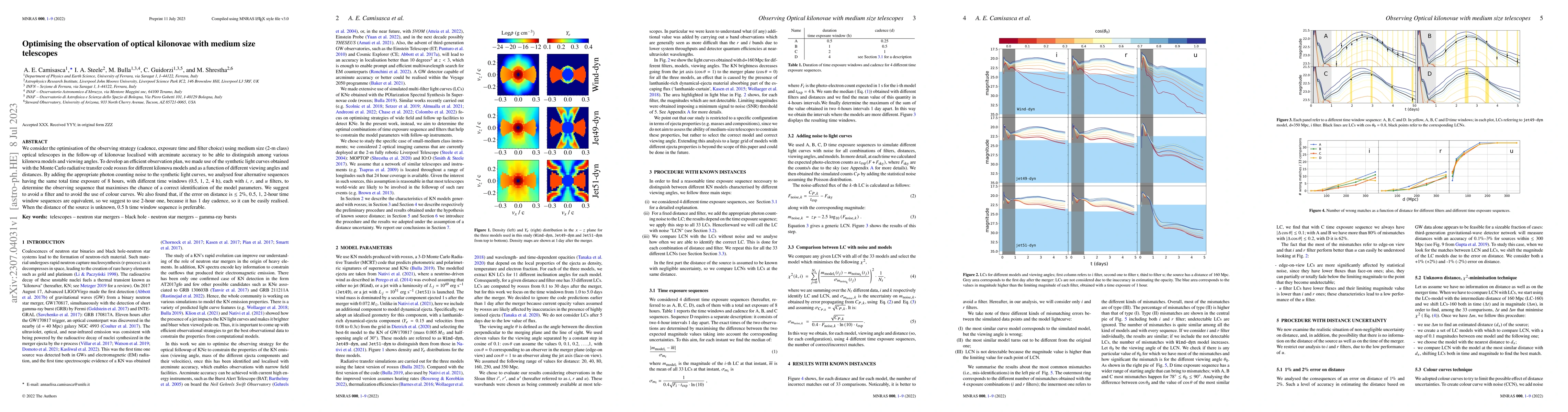 Thumbnail for Optimising the observation of optical kilonovae with medium size
  telescopes