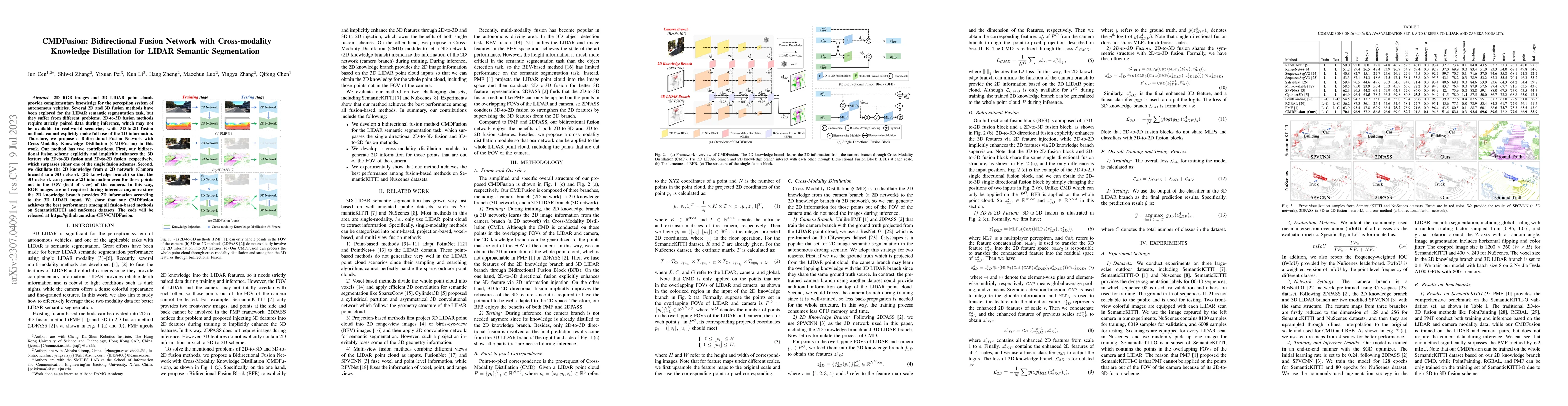Thumbnail for CMDFusion: Bidirectional Fusion Network with Cross-modality Knowledge
  Distillation for LIDAR Semantic Segmentation