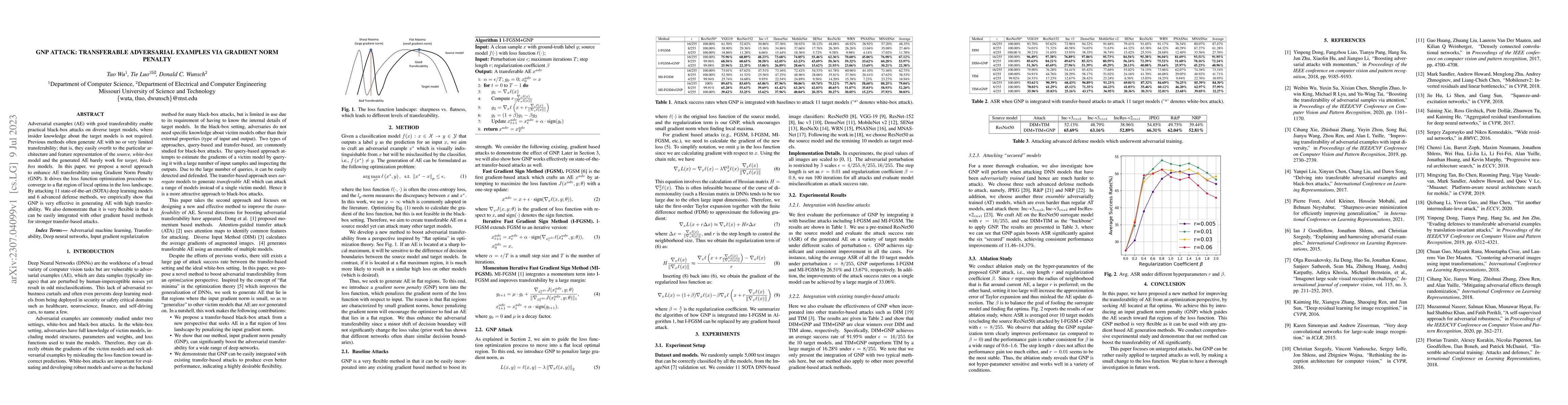 Thumbnail for GNP Attack: Transferable Adversarial Examples via Gradient Norm Penalty