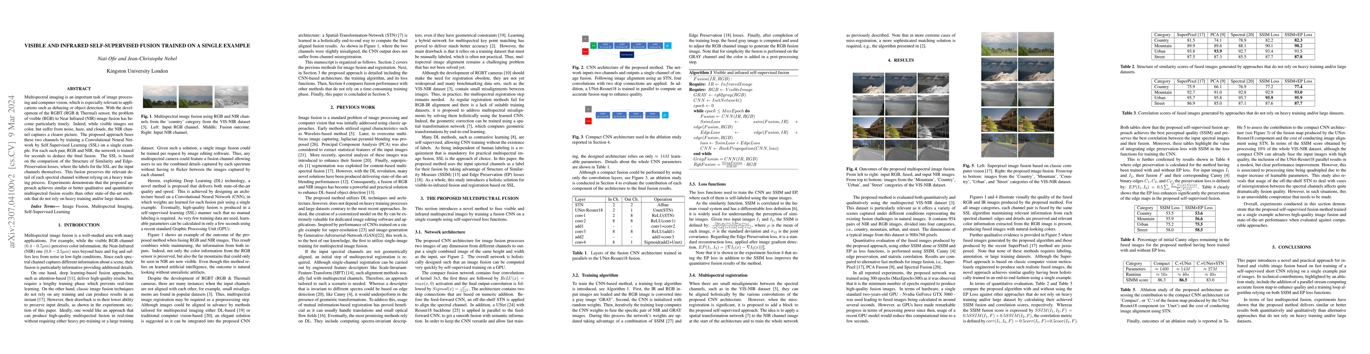 Thumbnail for Visible and infrared self-supervised fusion trained on a single example