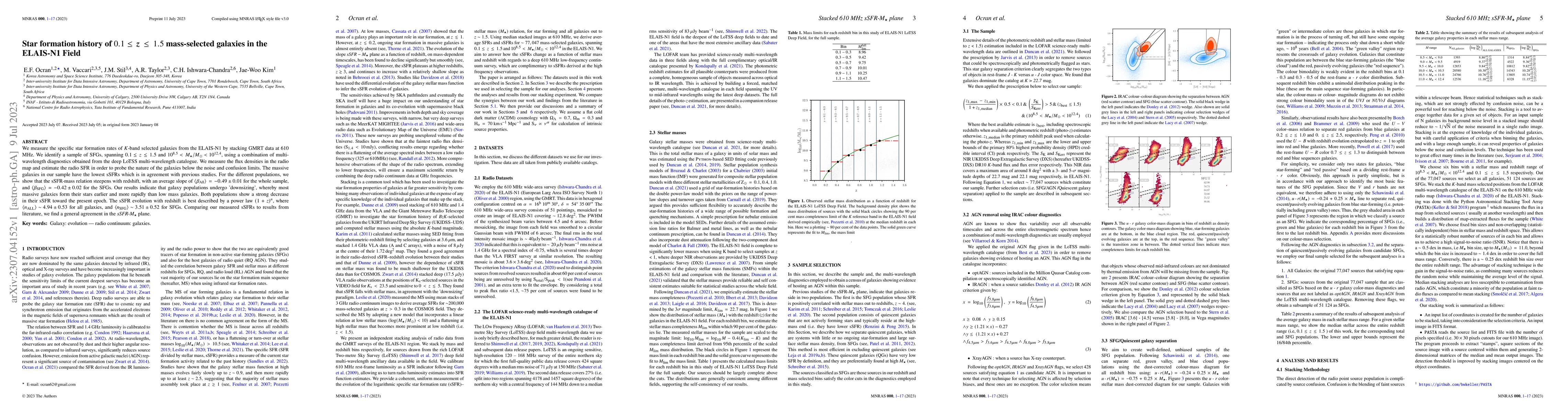 Thumbnail for Star formation history of $\rm{0.1\leq\,\textit{z}\,\leq\,1.5}$
  mass-selected galaxies in the ELAIS-N1 Field
