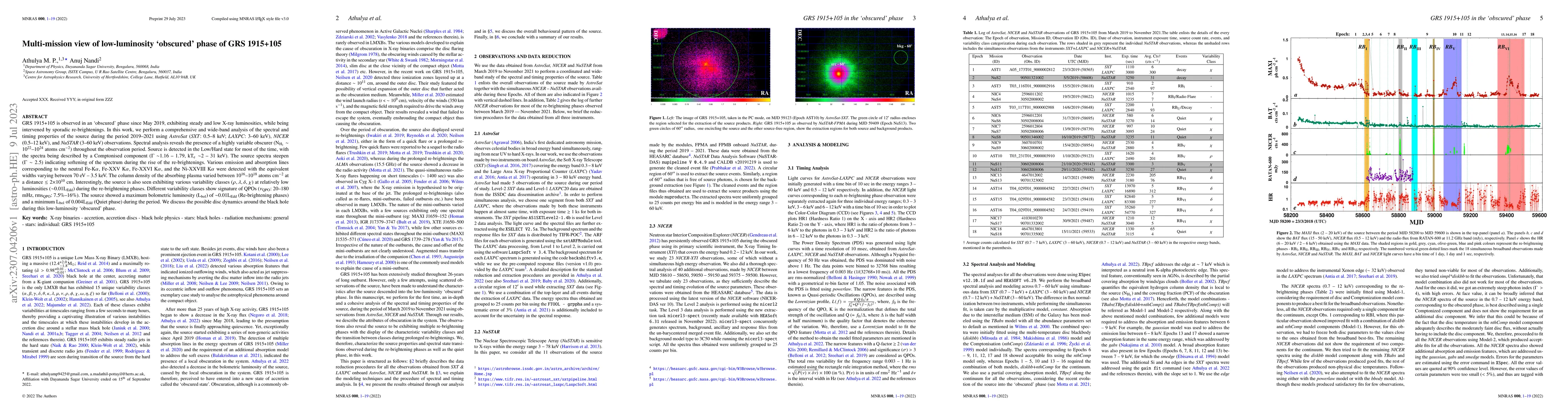 Thumbnail for Multi-mission view of low-luminosity 'obscured' phase of GRS 1915+105