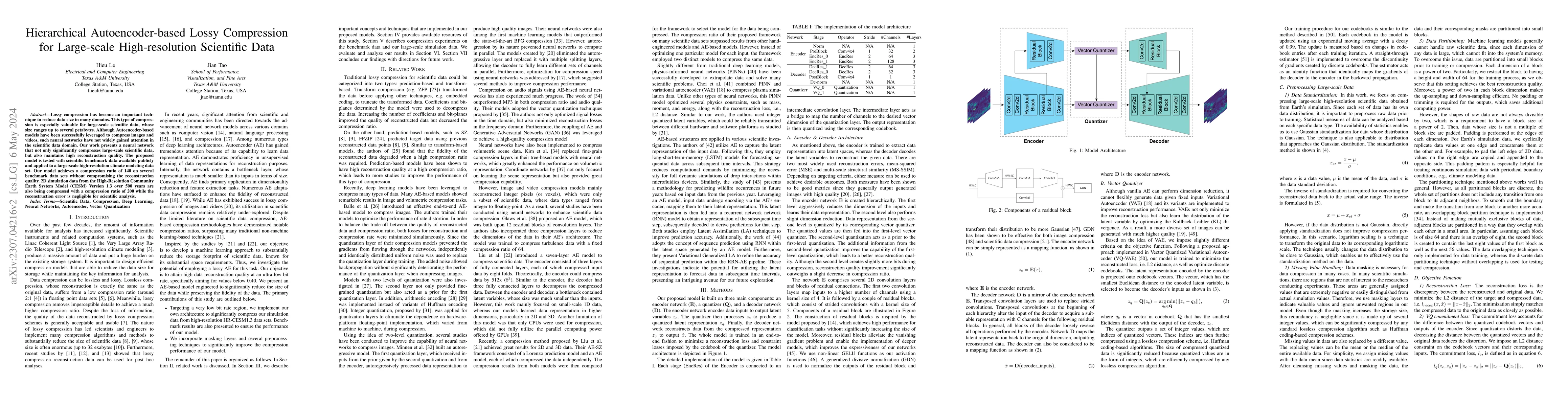 Thumbnail for Hierarchical Autoencoder-based Lossy Compression for Large-scale
  High-resolution Scientific Data