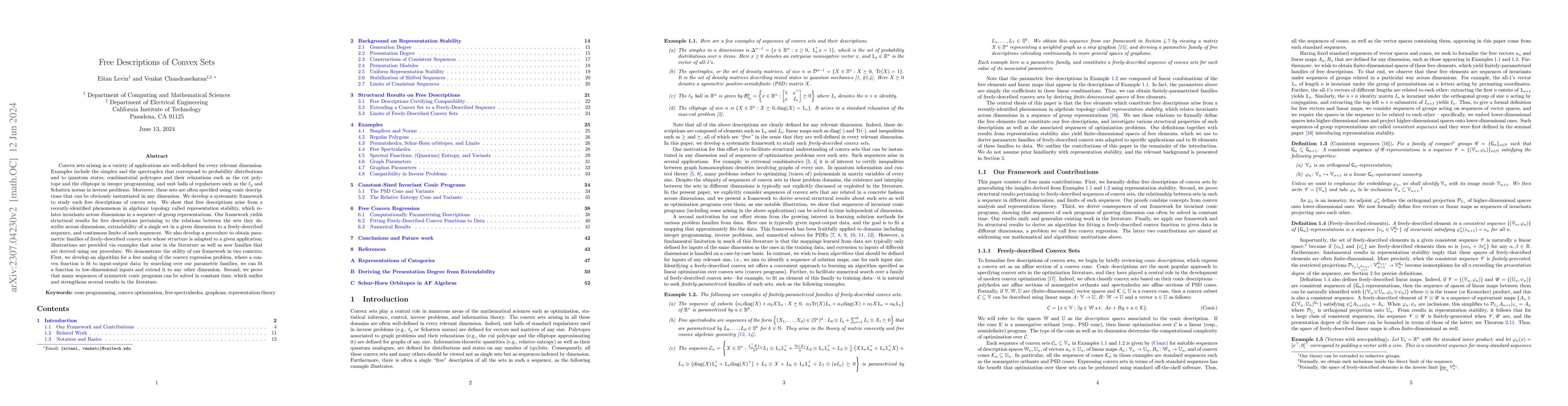 Thumbnail for Free Descriptions of Convex Sets