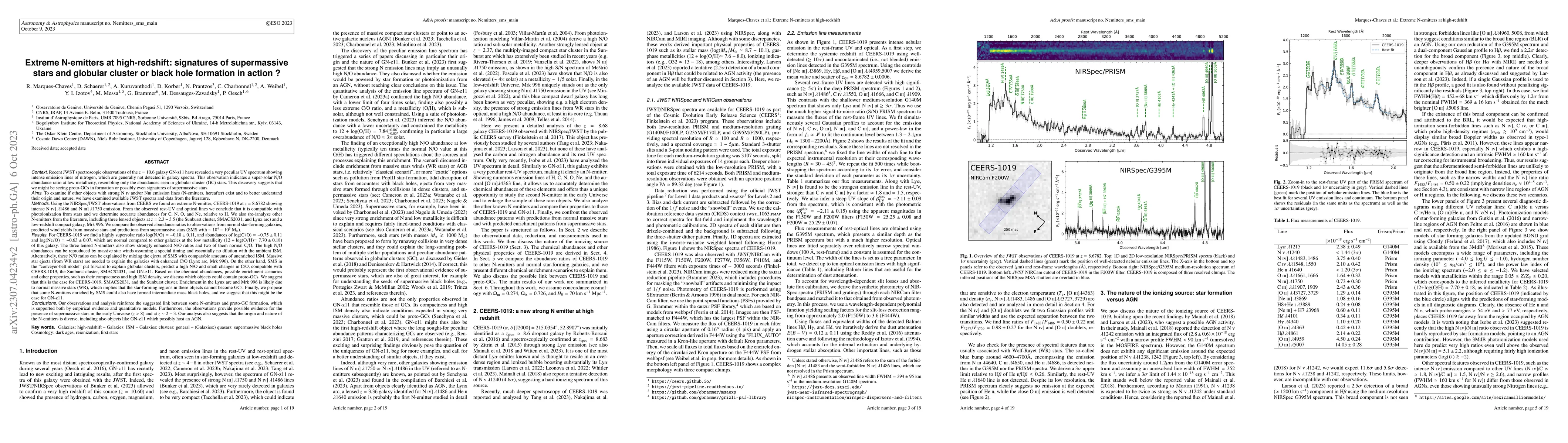 Thumbnail for Extreme N-emitters at high-redshift: signatures of supermassive stars
  and globular cluster or black hole formation in action?