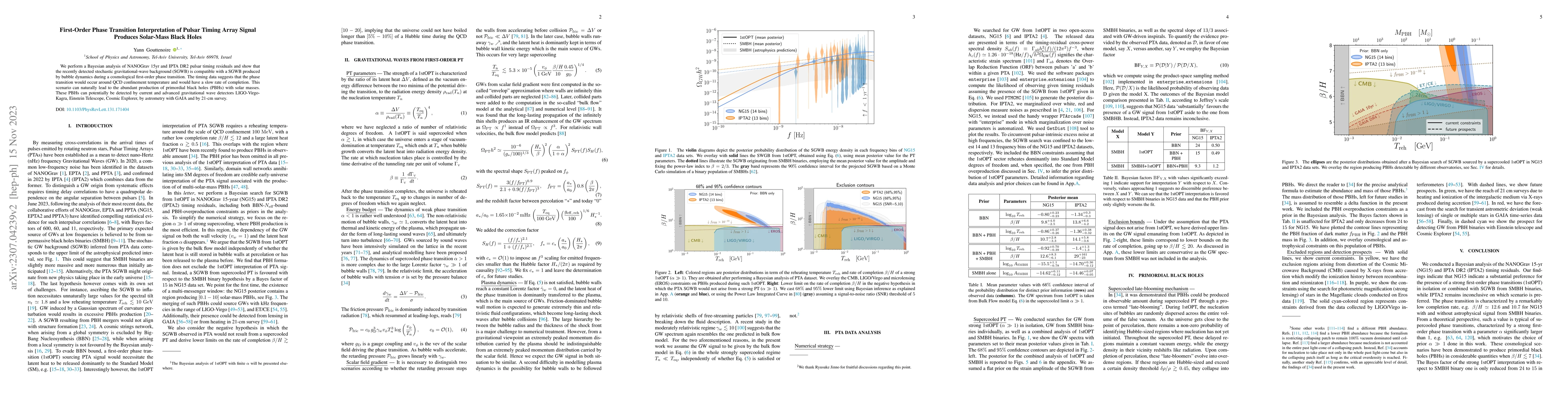 Thumbnail for First-order Phase Transition interpretation of PTA signal produces
  solar-mass Black Holes