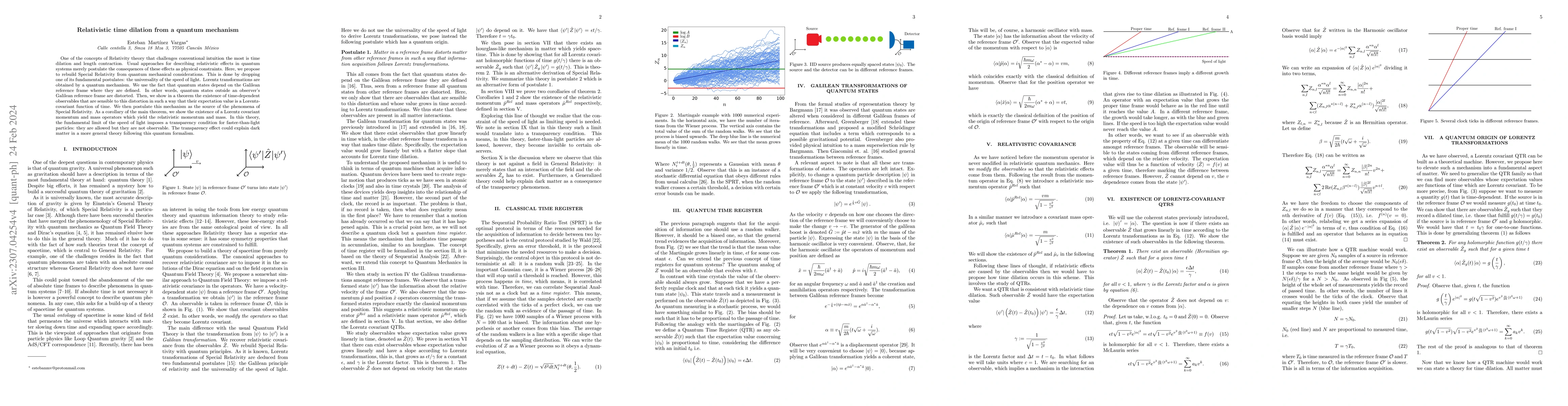 Thumbnail for Relativistic time dilation from a quantum mechanism