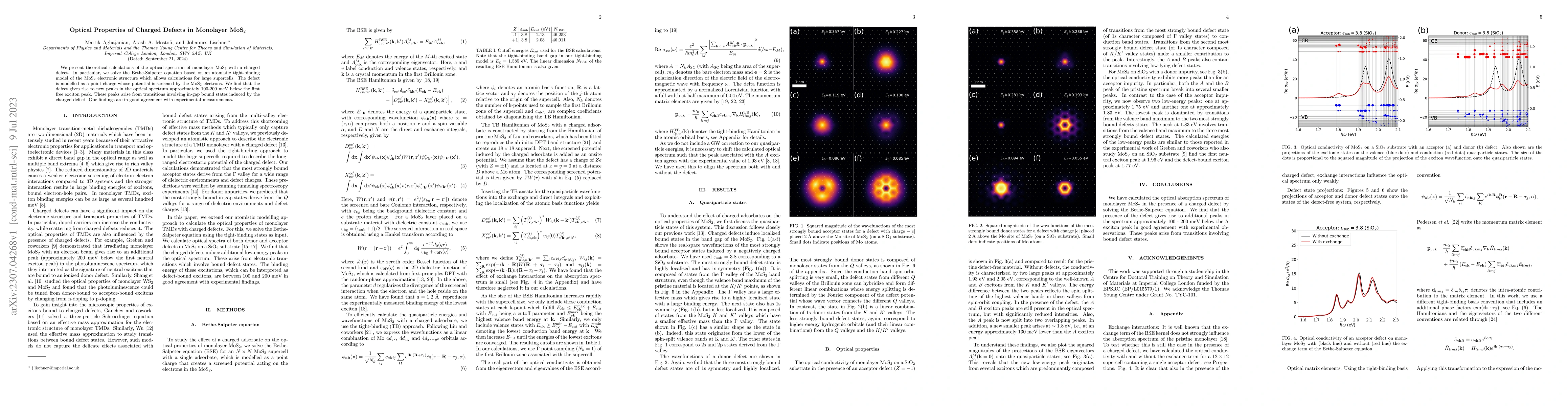 Thumbnail for Optical Properties of Charged Defects in Monolayer MoS$_2$