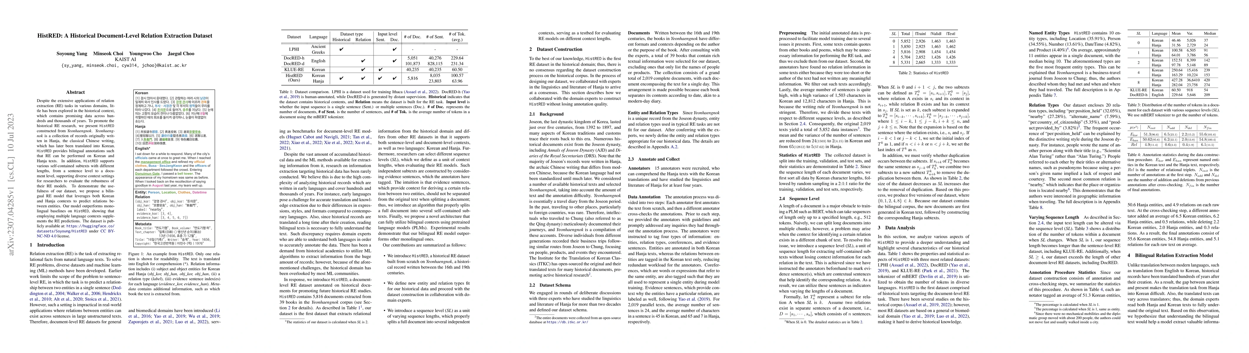 Thumbnail for HistRED: A Historical Document-Level Relation Extraction Dataset