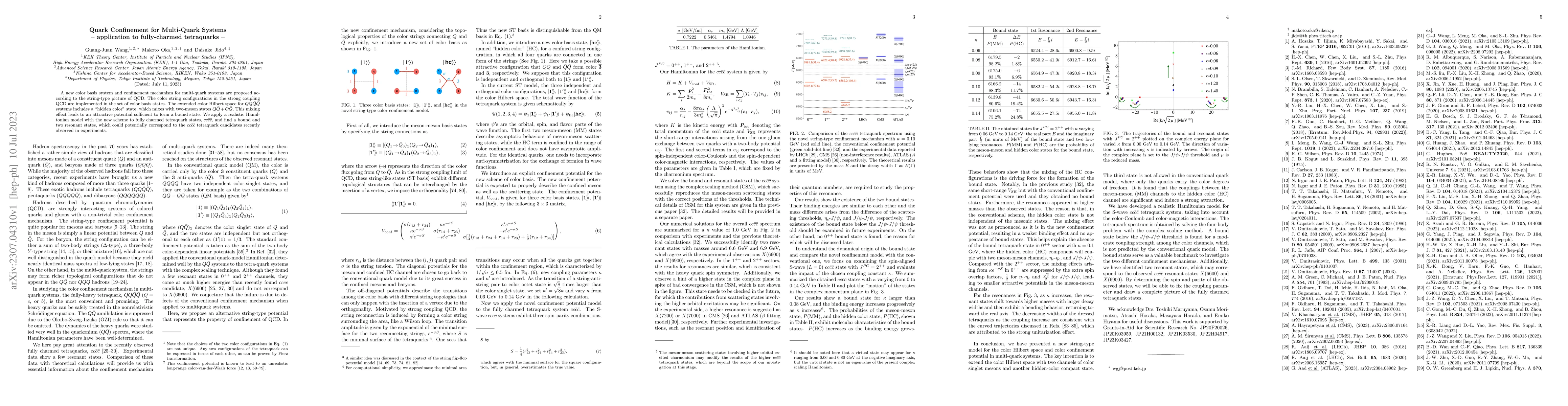 Thumbnail for Quark Confinement for Multi-Quark Systems -- Application to
  Fully-Charmed Tetraquarks
