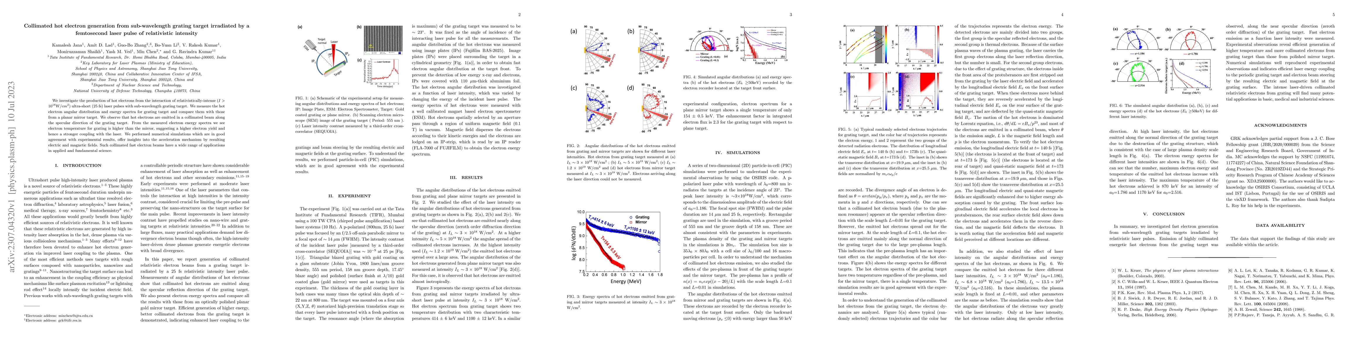 Thumbnail for Collimated hot electron generation from sub-wavelength grating target
  irradiated by a femtosecond laser pulse of relativistic intensity