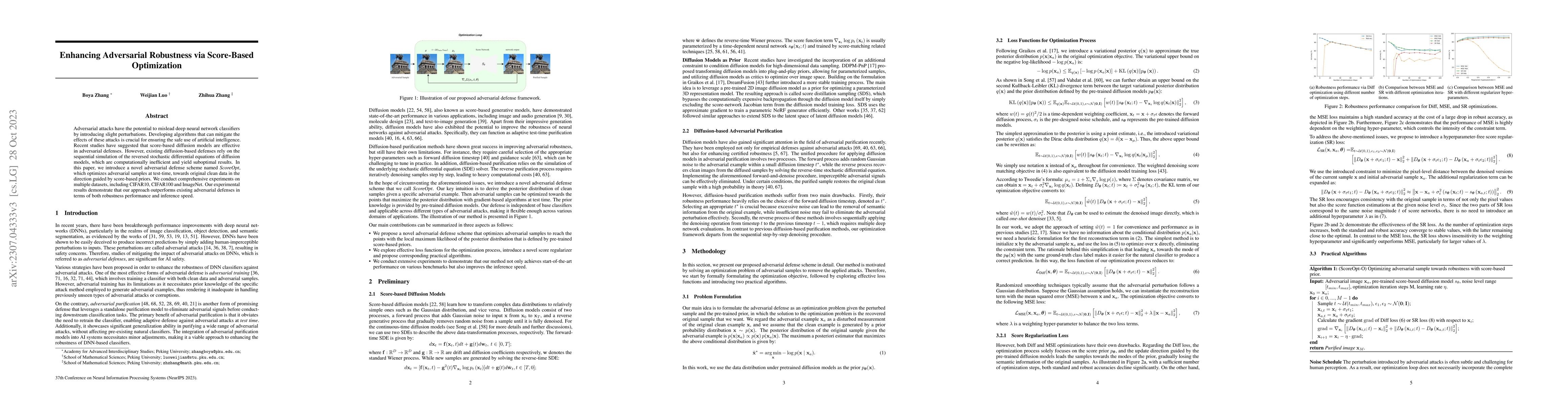 Thumbnail for Enhancing Adversarial Robustness via Score-Based Optimization