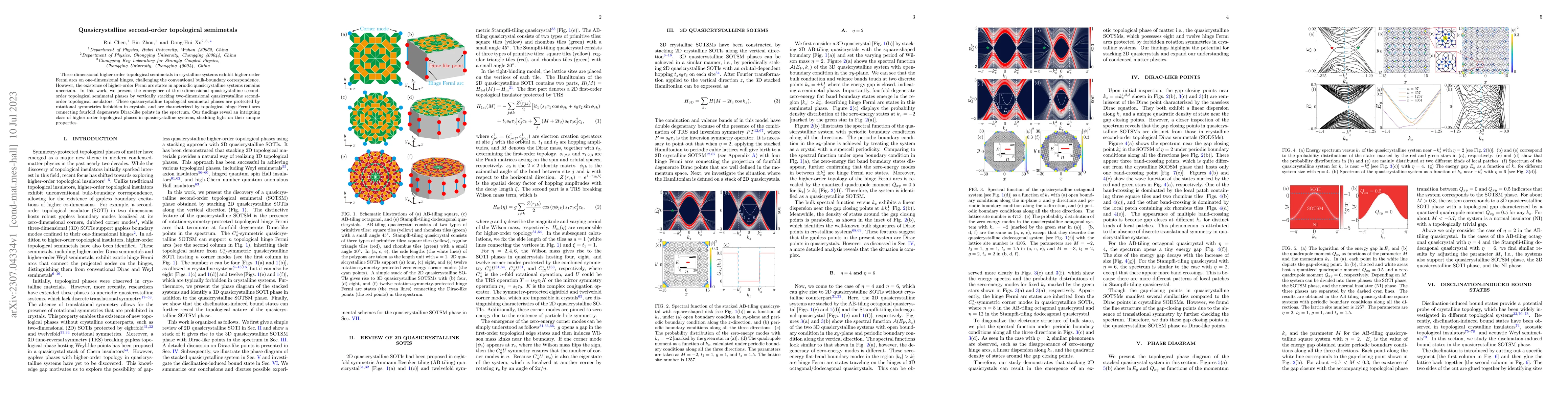 Thumbnail for Quasicrystalline second-order topological semimetals