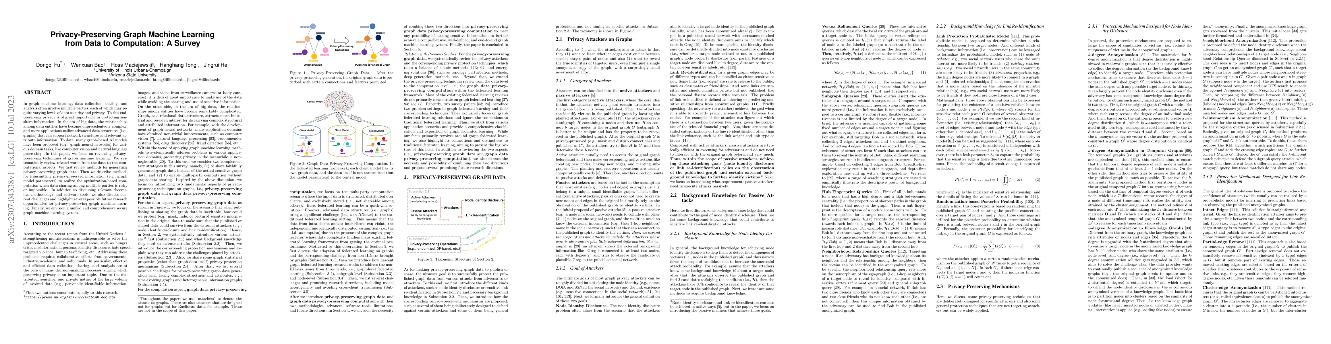 Thumbnail for Privacy-Preserving Graph Machine Learning from Data to Computation: A
  Survey