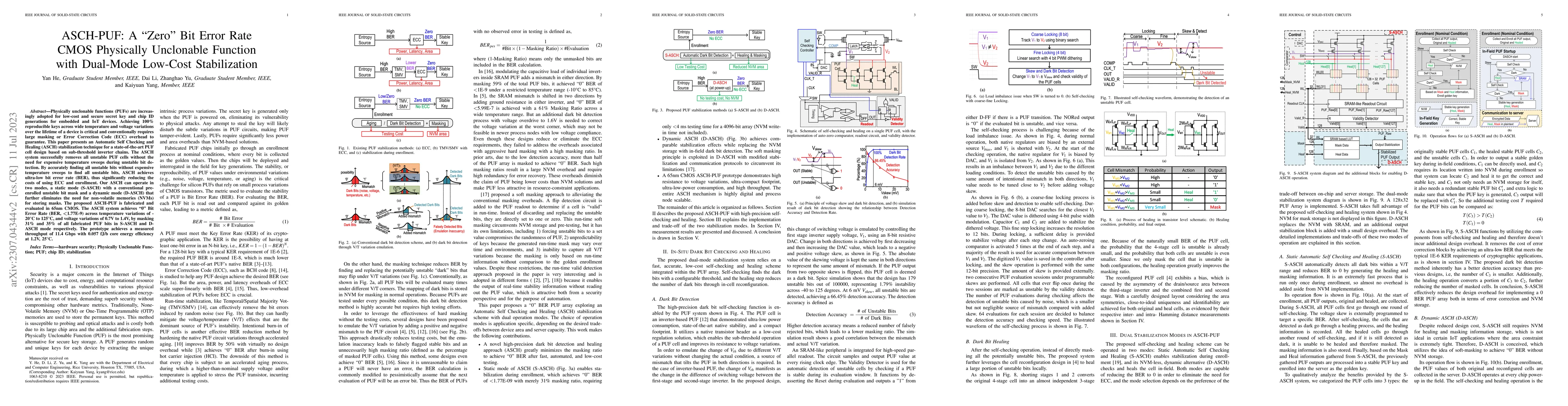Thumbnail for ASCH-PUF: A "Zero" Bit Error Rate CMOS Physically Unclonable Function
  with Dual-Mode Low-Cost Stabilization