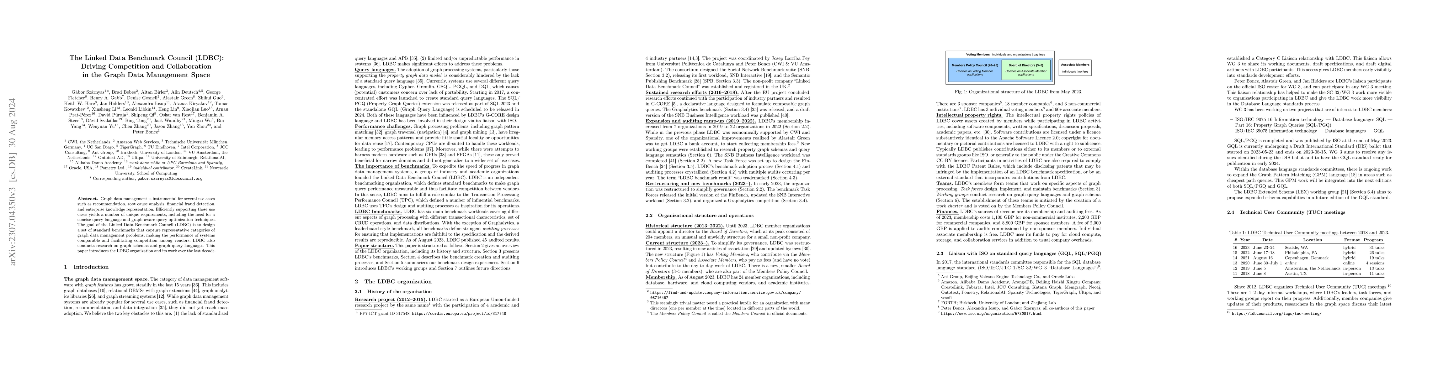 Thumbnail for The Linked Data Benchmark Council (LDBC): Driving competition and
  collaboration in the graph data management space