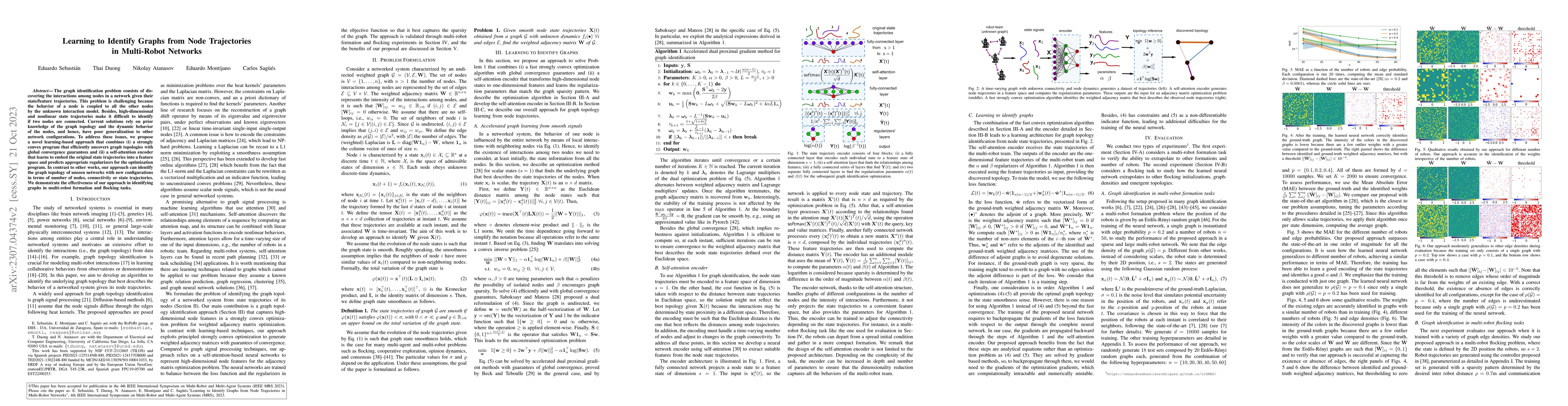 Thumbnail for Learning to Identify Graphs from Node Trajectories in Multi-Robot
  Networks