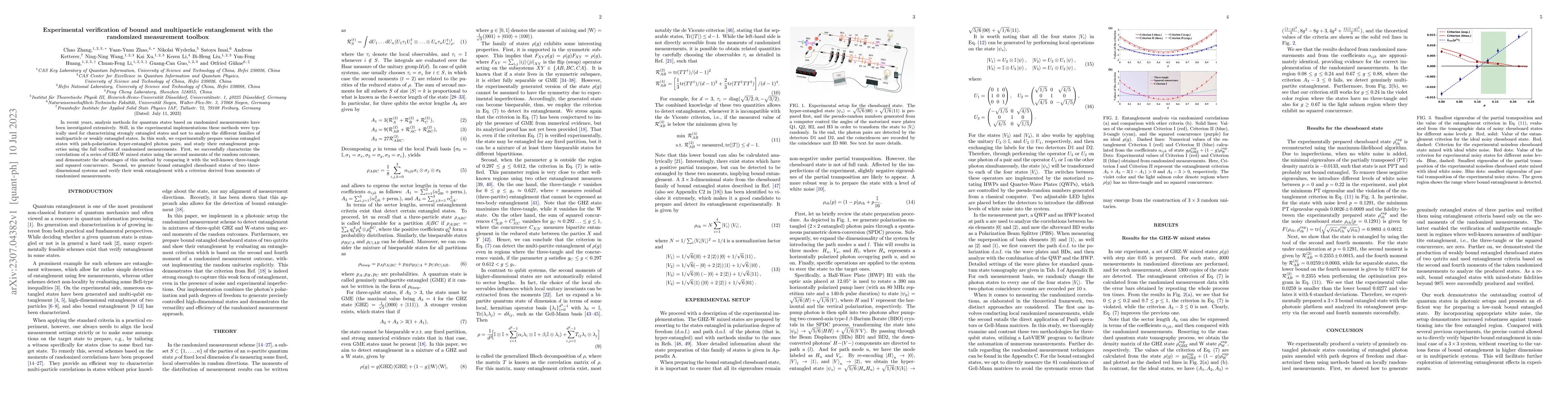 Thumbnail for Experimental verification of bound and multiparticle entanglement with
  the randomized measurement toolbox