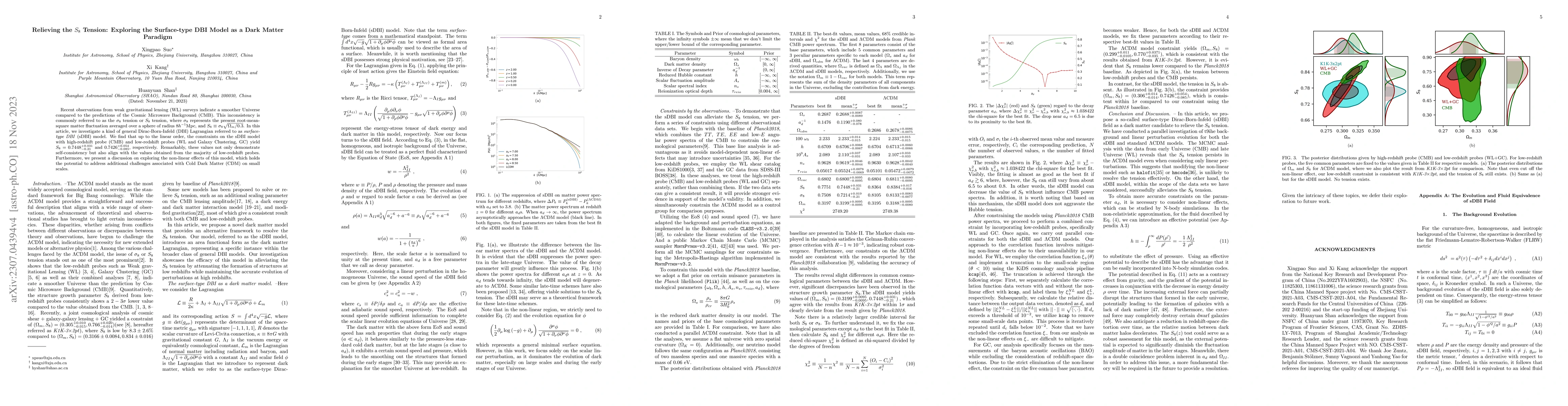 Thumbnail for Relieving the $S_8$ Tension: Exploring the Surface-type DBI Model as a
  Dark Matter Paradigm