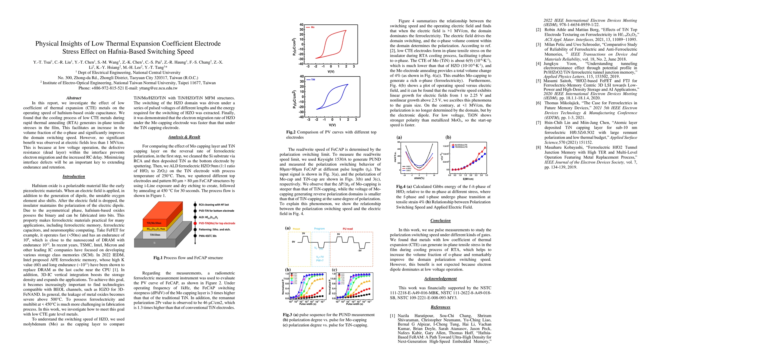 Thumbnail for Physical Insights of Low Thermal Expansion Coefficient Electrode Stress
  Effect on Hafnia-Based Switching Speed