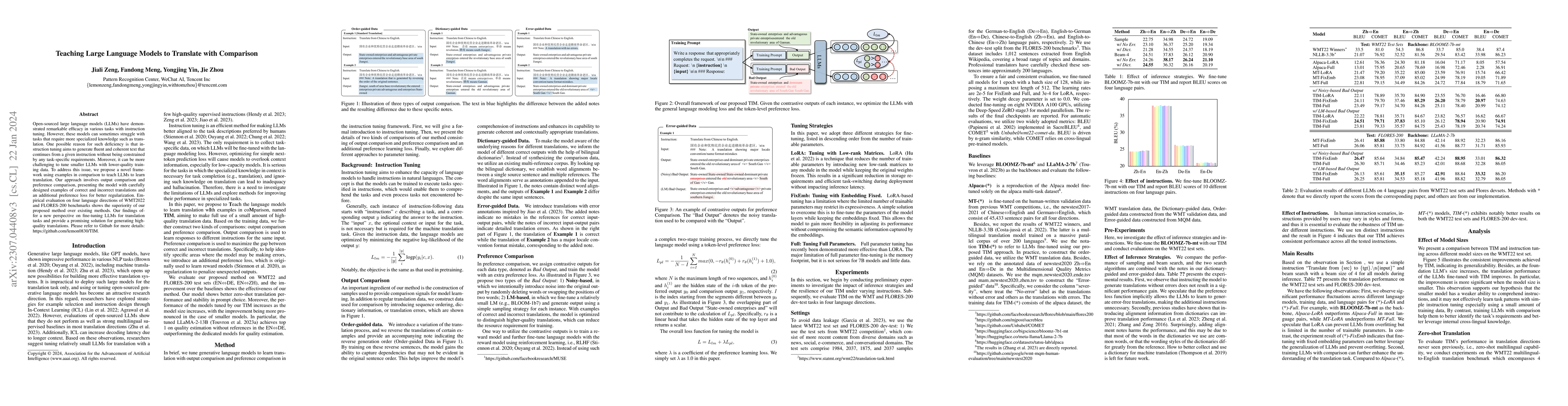 Thumbnail for TIM: Teaching Large Language Models to Translate with Comparison
