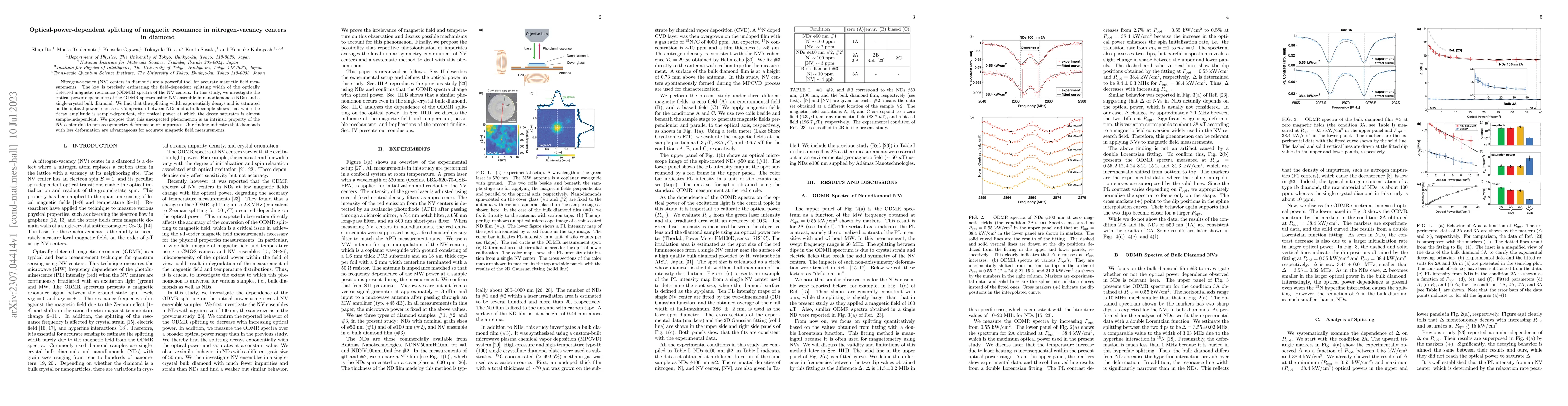 Thumbnail for Optical-power-dependent splitting of magnetic resonance in
  nitrogen-vacancy centers in diamond