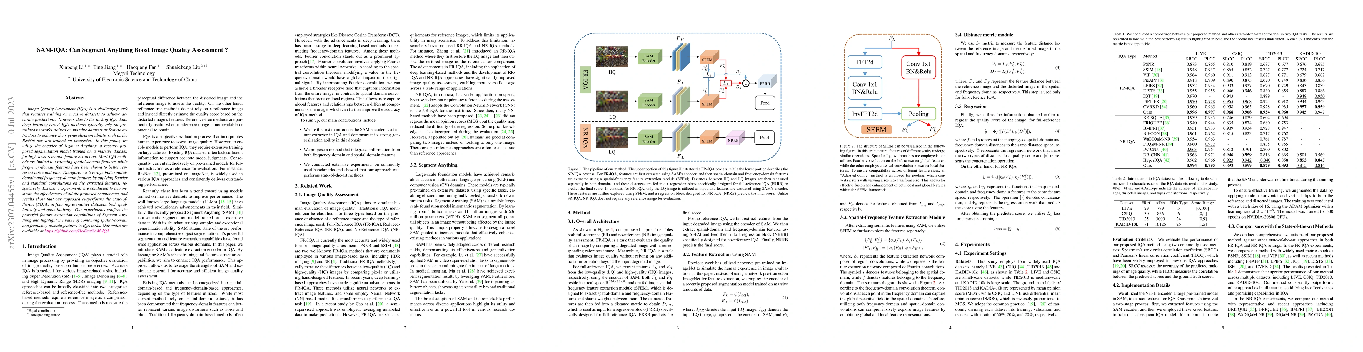 Thumbnail for SAM-IQA: Can Segment Anything Boost Image Quality Assessment?
