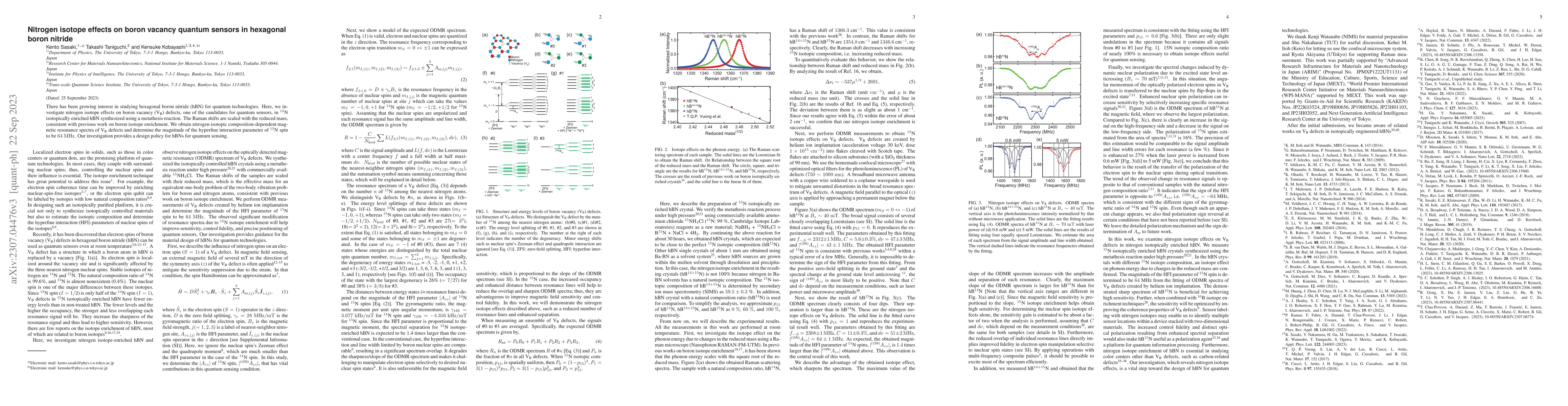 Thumbnail for Nitrogen isotope effects on boron vacancy quantum sensors in hexagonal
  boron nitride