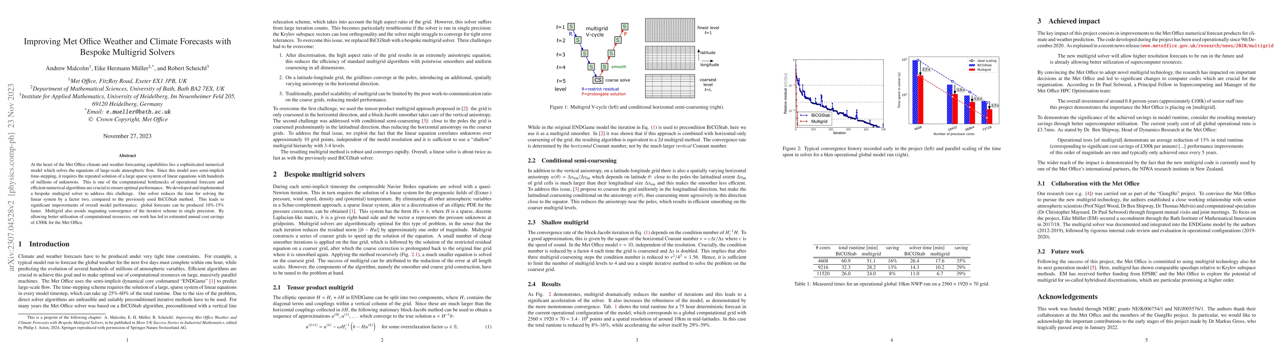 Thumbnail for Improving Met Office Weather and Climate Forecasts with Bespoke
  Multigrid Solvers