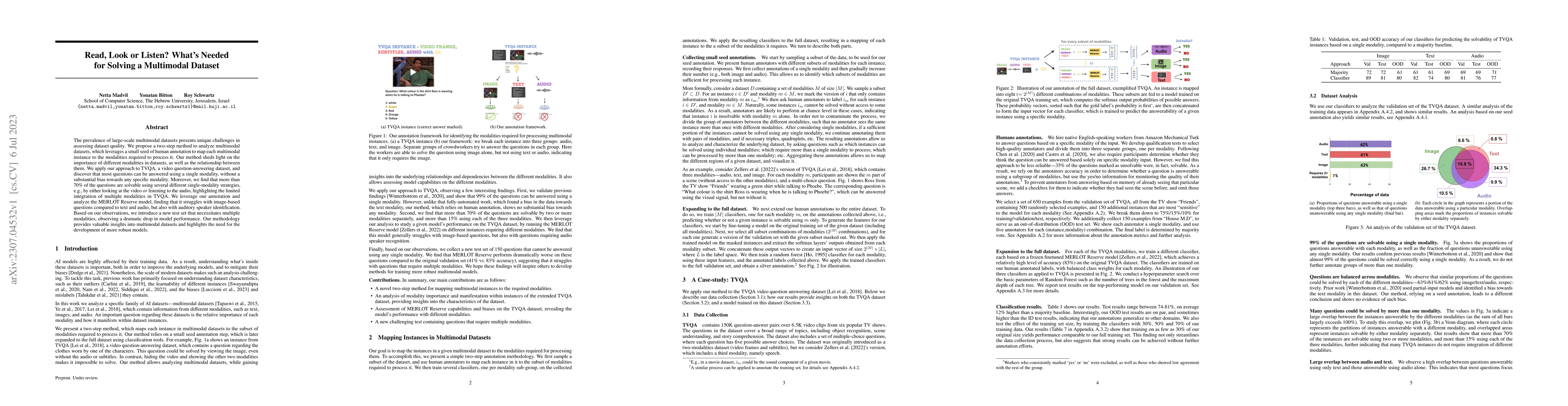 Thumbnail for Read, Look or Listen? What's Needed for Solving a Multimodal Dataset