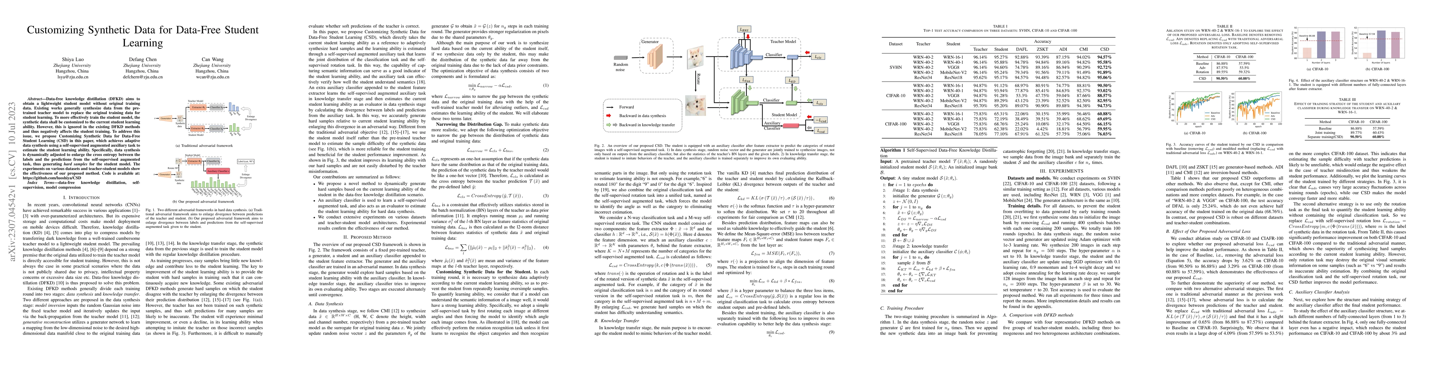 Thumbnail for Customizing Synthetic Data for Data-Free Student Learning