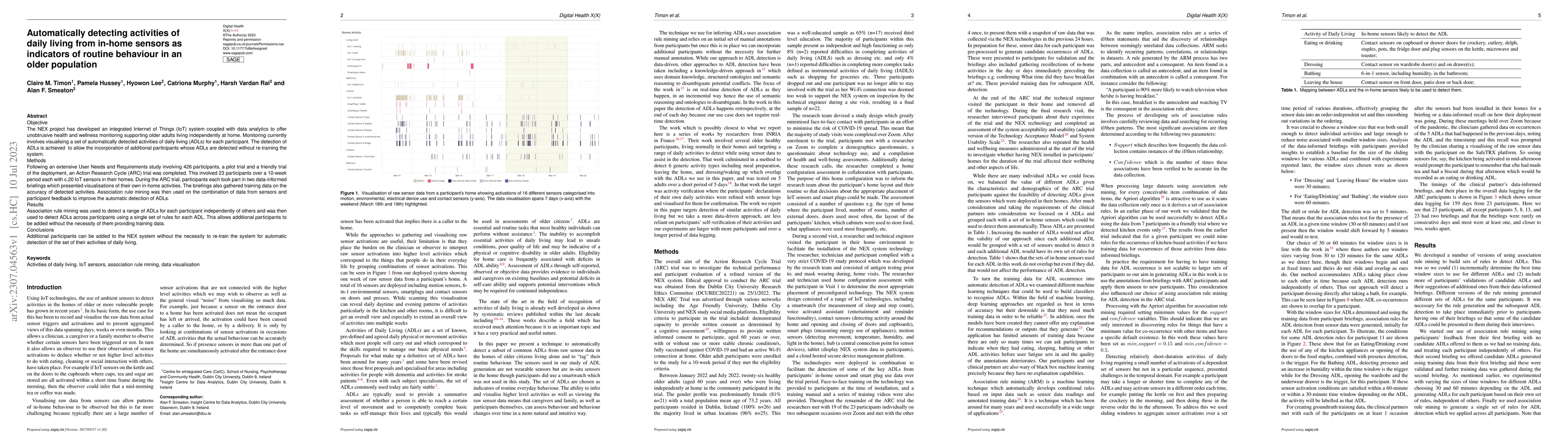 Thumbnail for Automatically detecting activities of daily living from in-home sensors
  as indicators of routine behaviour in an older population