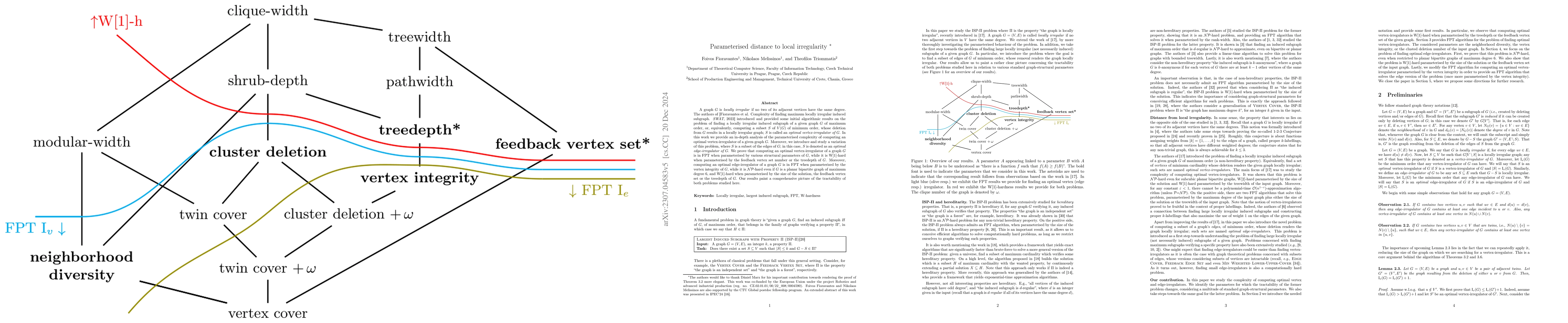 Thumbnail for Parameterised distance to local irregularity