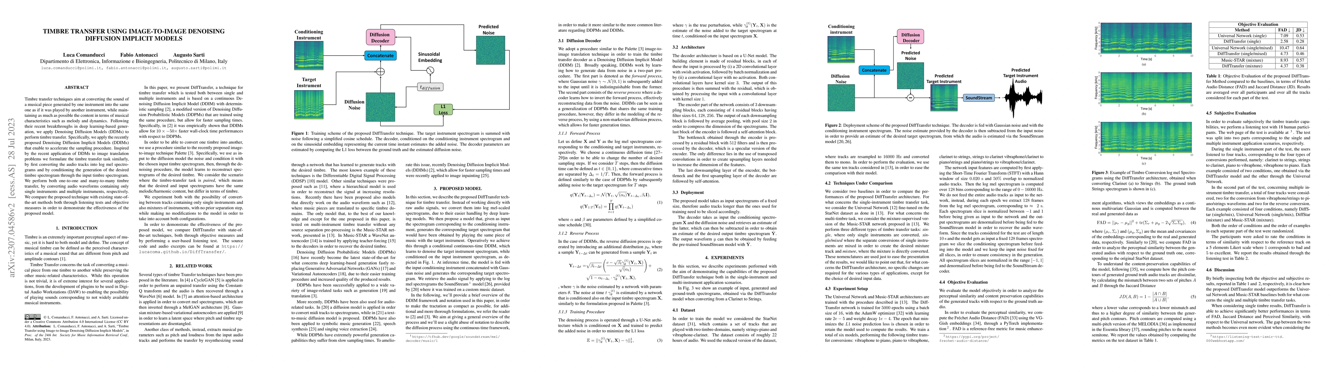 Thumbnail for Timbre transfer using image-to-image denoising diffusion implicit models