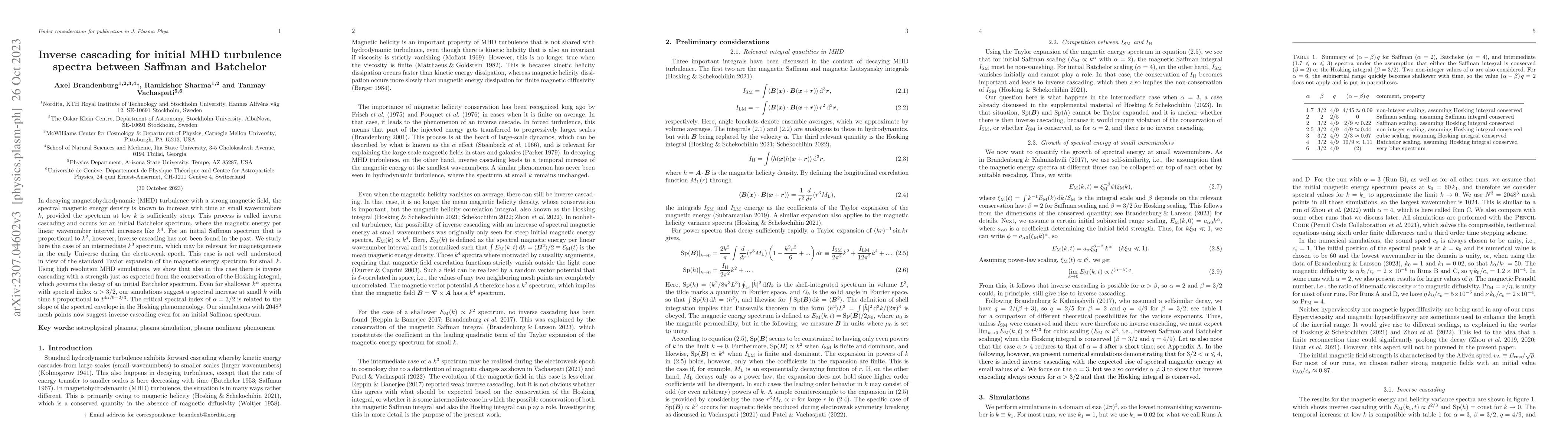 Thumbnail for Inverse cascading for initial MHD turbulence spectra between Saffman and
  Batchelor