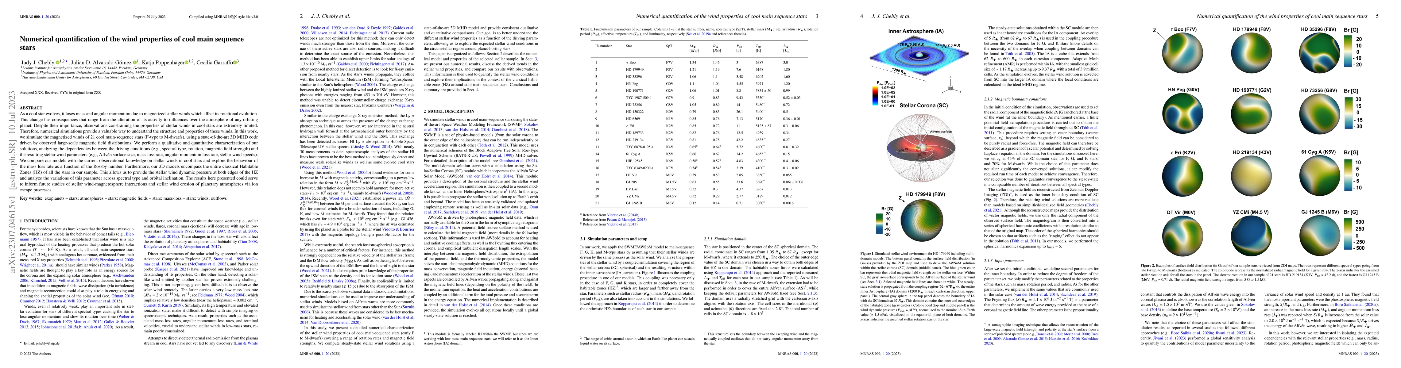 Thumbnail for Numerical quantification of the wind properties of cool main sequence
  stars