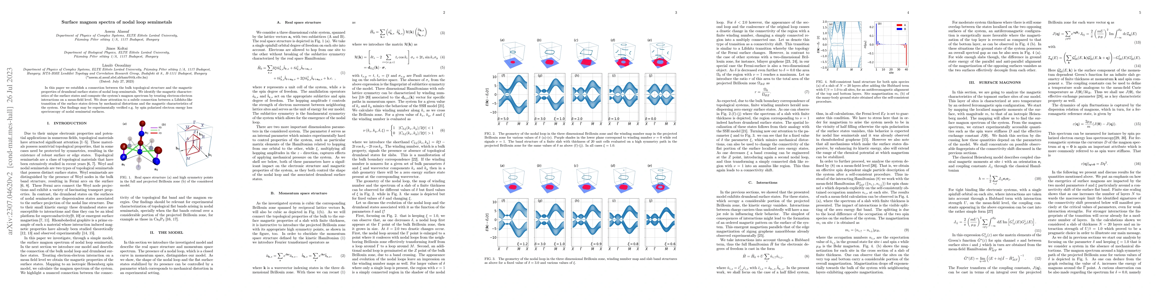 Thumbnail for Surface magnon spectra of nodal loop semimetals